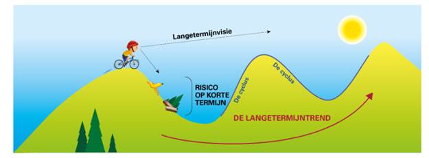 pijler-drie-carmignac-patrimoine-de-hoeksteen-690-MC-2.jpg pijler-drie-carmignac-patrimoine-de-hoeksteen-690-MC-2.jpg