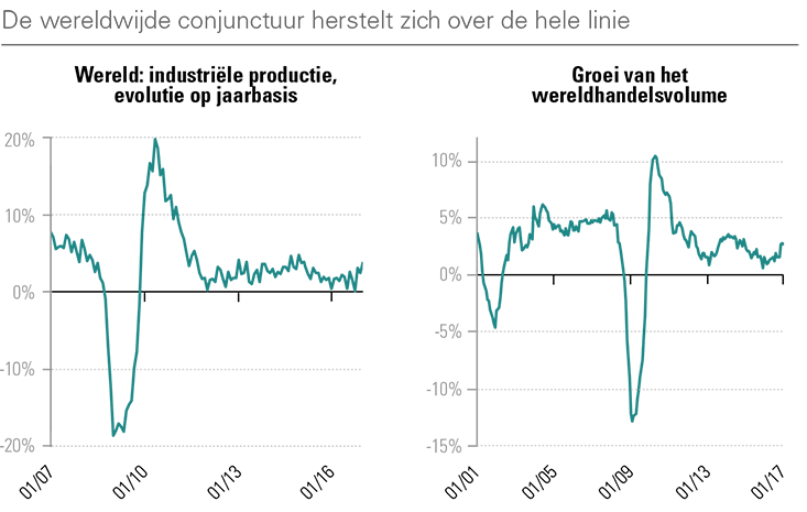 Beheerverslag-1ste-Kwartaal-2017-970-MC1.png Beheerverslag-1ste-Kwartaal-2017-970-MC1.png