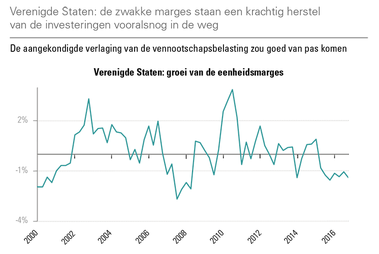 Beheerverslag-1ste-Kwartaal-2017-970-MC2.png Beheerverslag-1ste-Kwartaal-2017-970-MC2.png