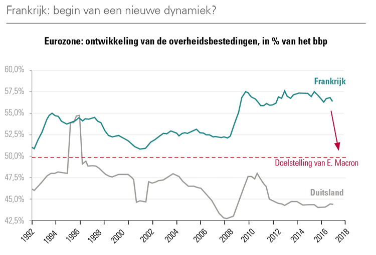 beheerverslag-tweede-kwartaal-2017-1256-MC3.png beheerverslag-tweede-kwartaal-2017-1256-MC3.png