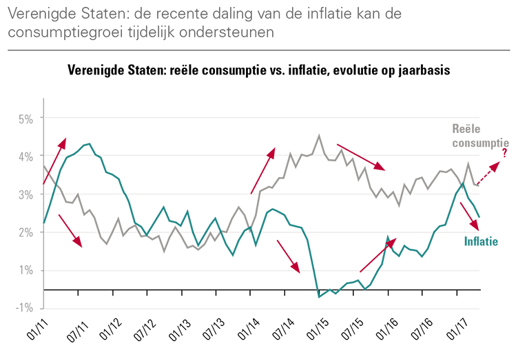 beheerverslag-tweede-kwartaal-2017-1256-MC2.png beheerverslag-tweede-kwartaal-2017-1256-MC2.png