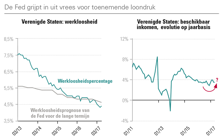 beheerverslag-tweede-kwartaal-2017-1256-MC1.png beheerverslag-tweede-kwartaal-2017-1256-MC1.png