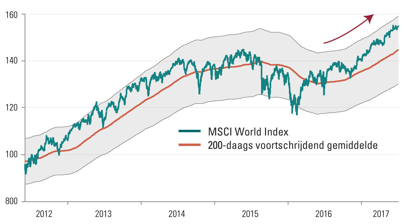 is-de-juichstemming-terecht-1132-MC-1.jpg is-de-juichstemming-terecht-1132-MC-1.jpg