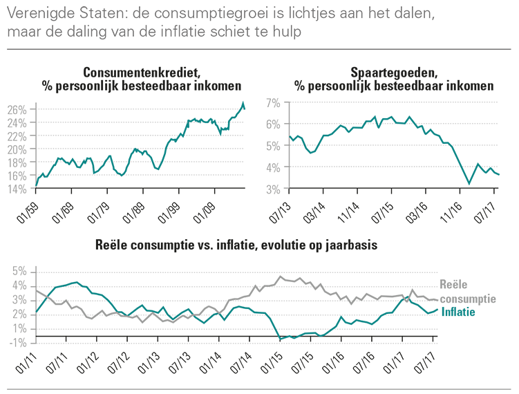 Etats unis - nl.png Etats unis - nl.png