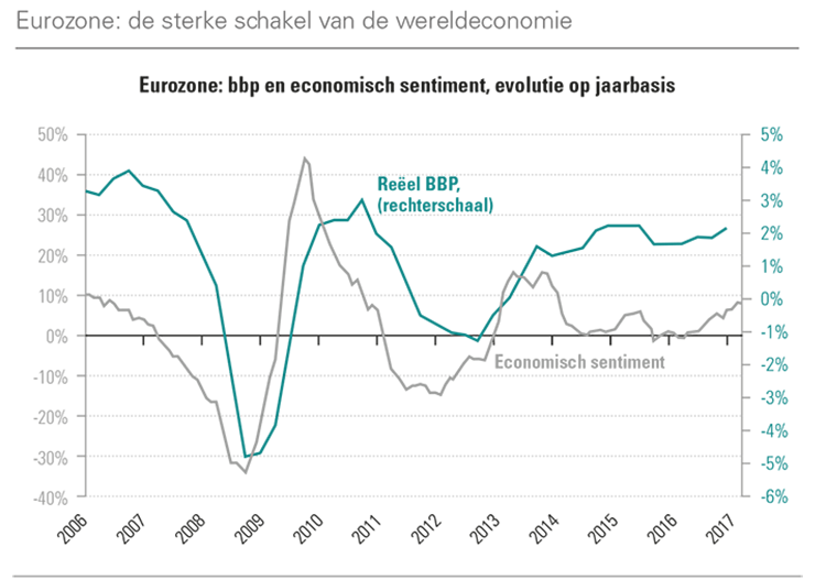 Zone euro - nl.png Zone euro - nl.png
