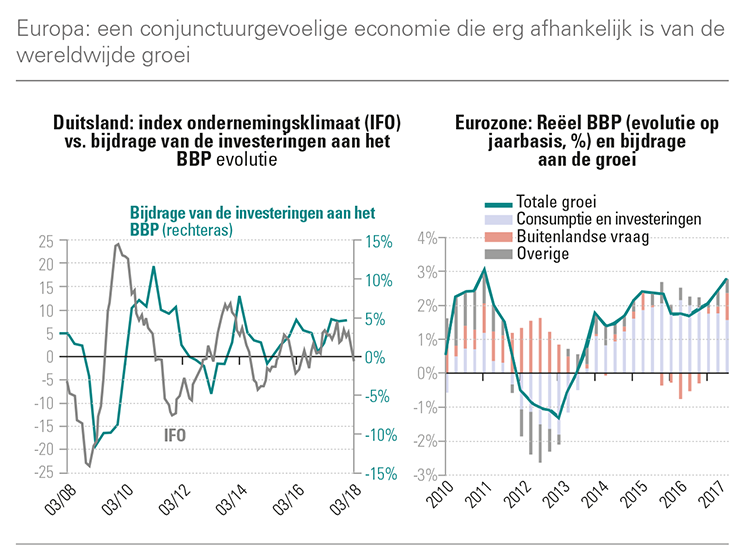 Europe-NL.png Europe-NL.png