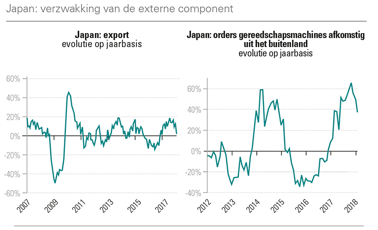 Japon-NL.png Japon-NL.png