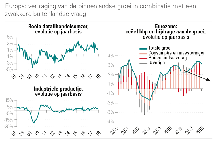 Europe_NL.png Europe_NL.png