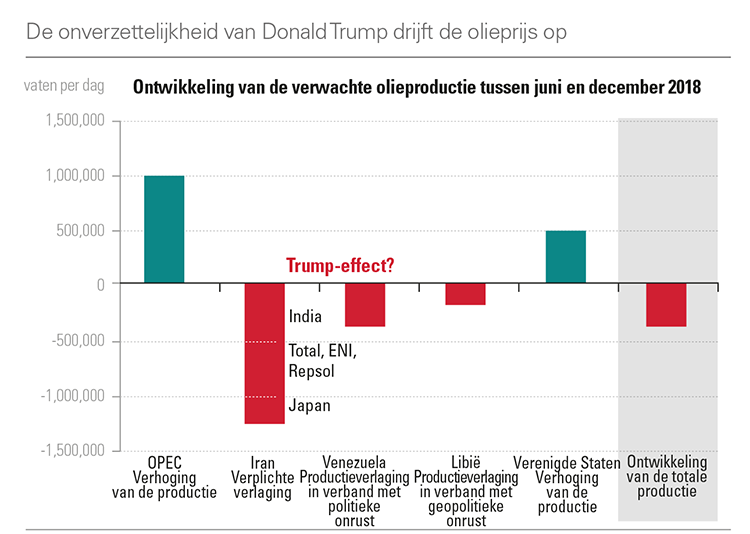 L'intransigeance_NL.png L'intransigeance_NL.png