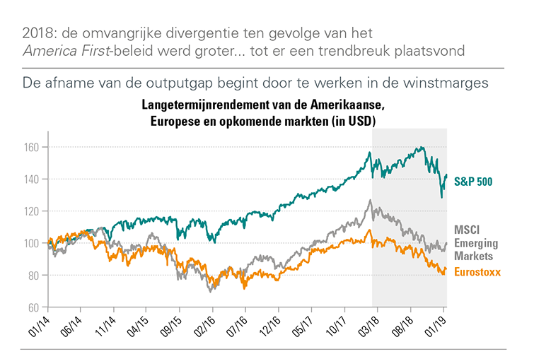 2018 NL.png 2018 NL.png