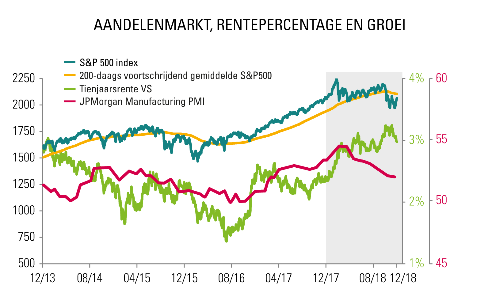 Graph_1_NL.PNG Graph_1_NL.PNG