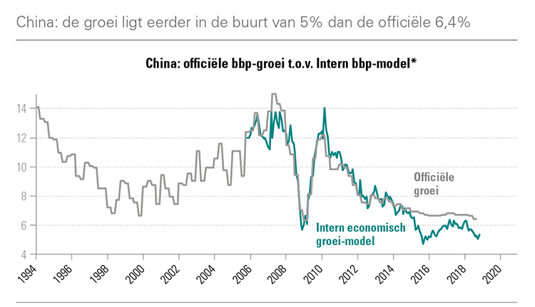 Chine NL.png Chine NL.png